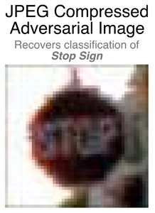 What if adversarial defenses just need more JPEG?